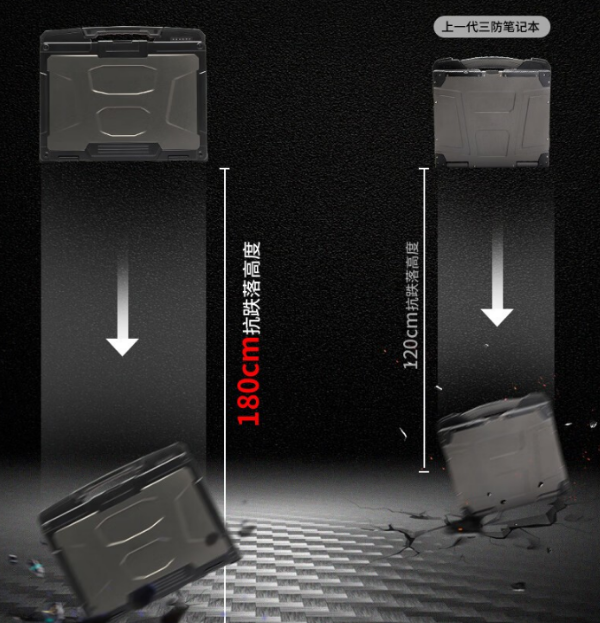 上海三防筆記本.png