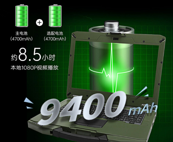 上海三防筆記本.png