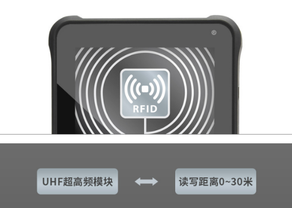 上海三防平板.png