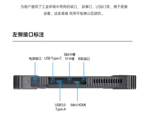 上海三防平板.png