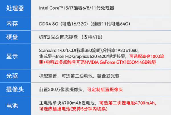 上海三防筆記本.png