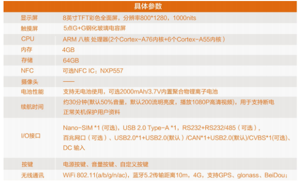 三防平板推薦.png