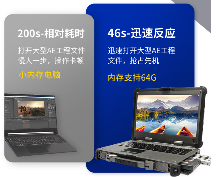 64G內(nèi)存，實現(xiàn)速度與容量的雙重提升.png