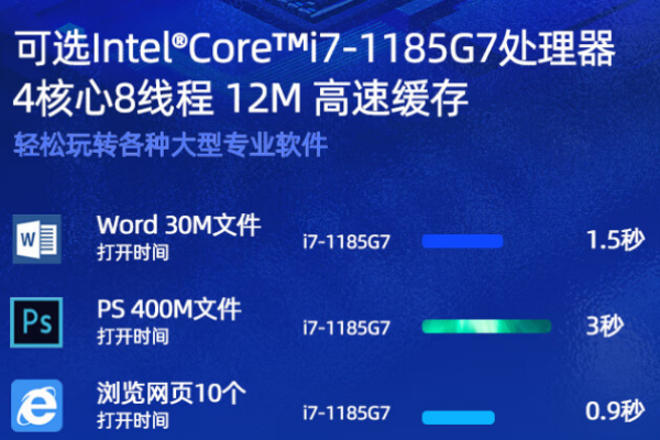 半加固陜西三防筆記本.png