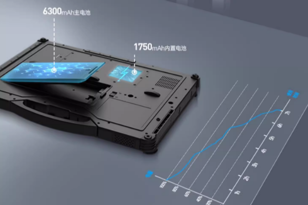三防便攜上海加固筆記本.png