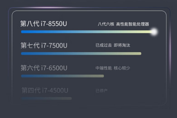 上海三防上海加固筆記本.png