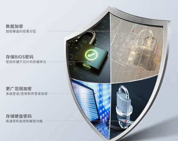 四川三防四川加固筆記本.png