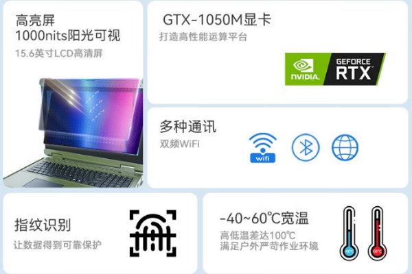 四川雙屏加固筆記本推薦DTN-S1508EU