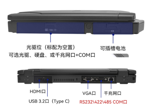四川三防四川加固筆記本.png