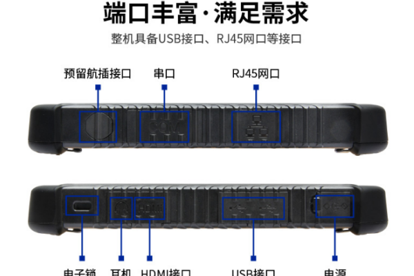 四川三防平板.png