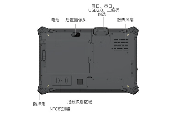 上海三防平板電腦.png