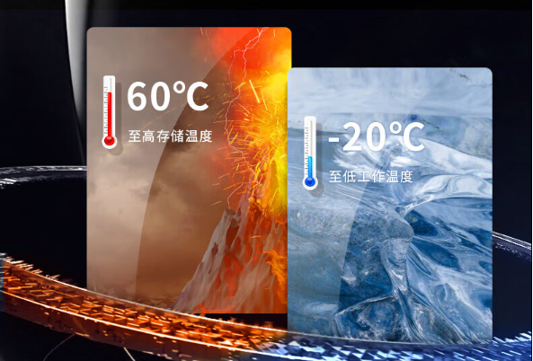 東田上海三防平板電腦寬溫運行.png
