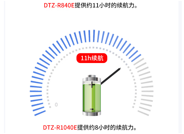 東田三防平板電腦電池續(xù)航.png