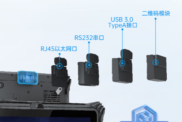 東田三防平板電腦擴(kuò)展.png