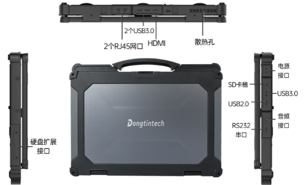 東田上海上海上海加固筆記本電腦接口.png