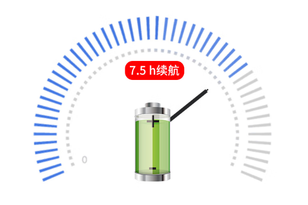 東田三防國產(chǎn)化平板電池續(xù)航.png