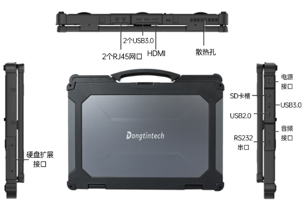 東田三防筆記本電腦接口.png