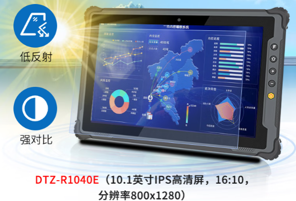 東田福州市三防平板屏幕.png