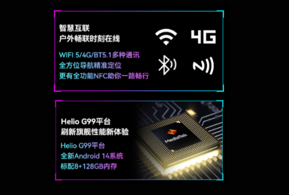 東田廣州市加固平板性能與通訊.png