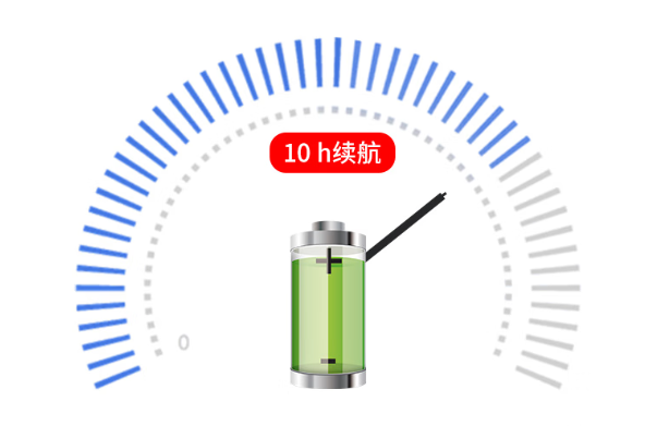 東田廣州市三防平板電腦電池續(xù)航展示.png