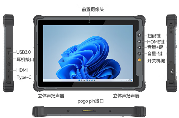 東田廣州市三防平板電腦擴(kuò)展與連接.png