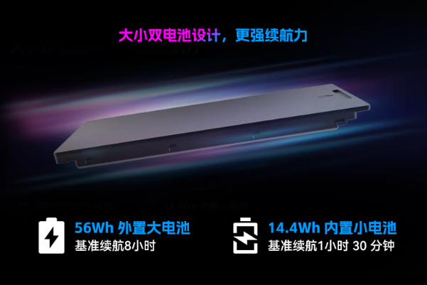 東田陜西陜西三防筆記本電腦雙電池續(xù)航.png